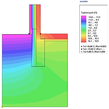 schema 1