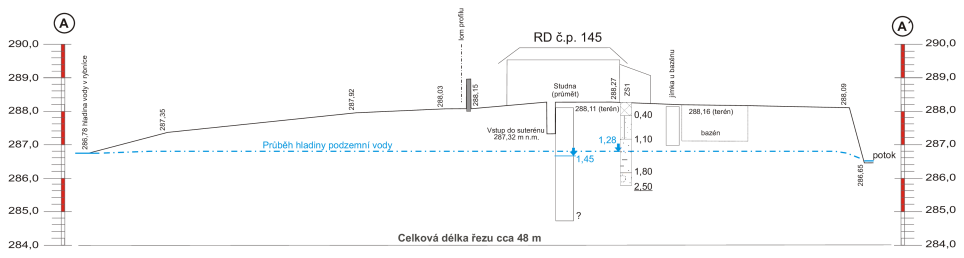 schema01b